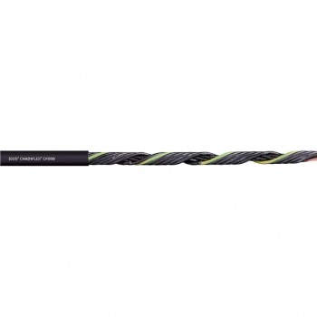 CF880.05.02