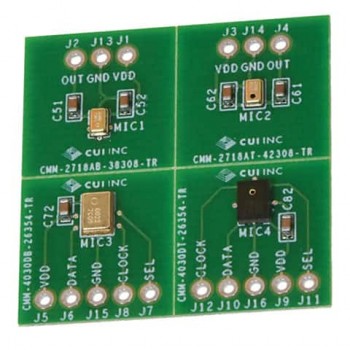 DEVKIT-MEMS-001